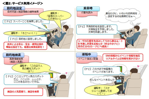 利用イメージ