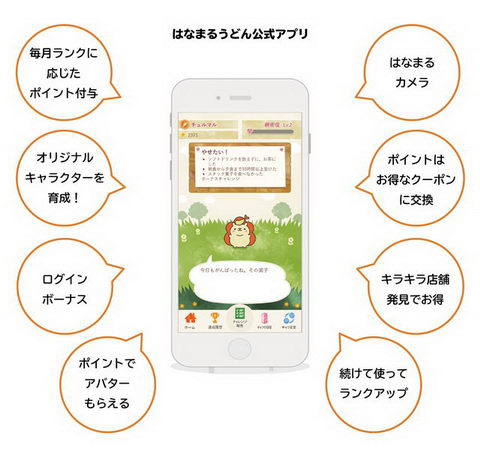 はなまるアプリ