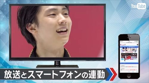 国別対抗戦セカンドスクリーン