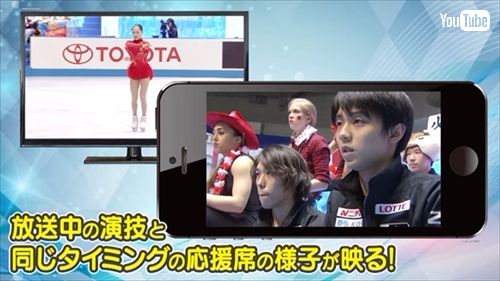 国別対抗戦セカンドスクリーン