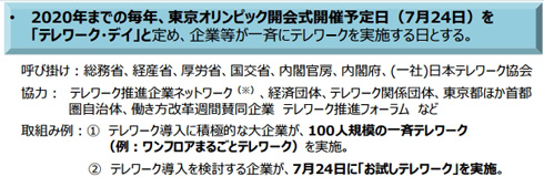 テレワークデイ