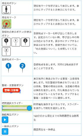 東京アメッシュ スマートフォン版