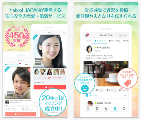 Yahoo!パートナー