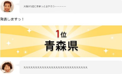 ヒョウ柄 好きな 都道府県 ランキング お母さん 大阪 オバチャーン