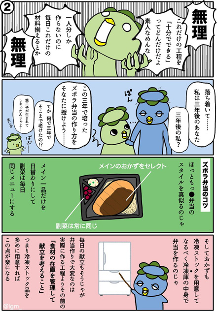 ズボラ弁当の作り方