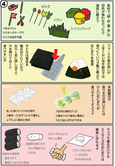 ズボラ弁当の作り方
