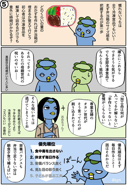 ズボラ弁当の作り方