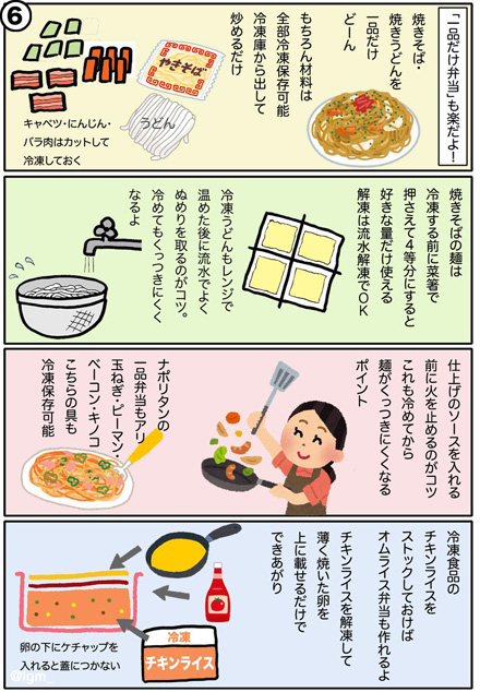 ズボラ弁当の作り方