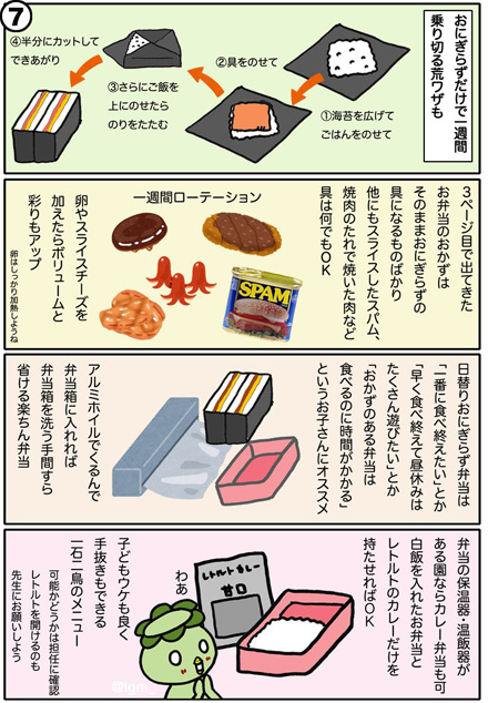 ズボラ弁当の作り方