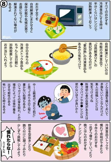 ズボラ弁当の作り方
