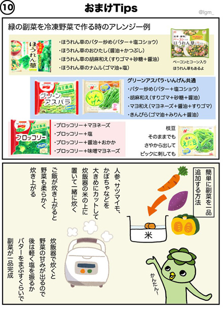 ズボラ弁当の作り方