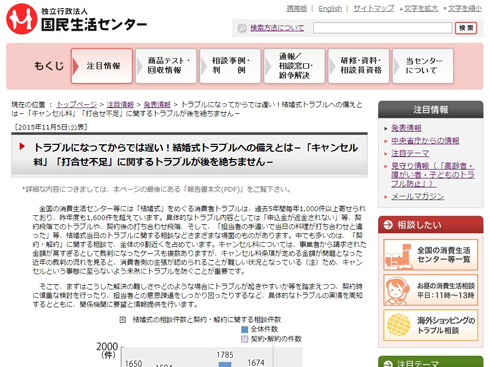 国民生活センターホームページ