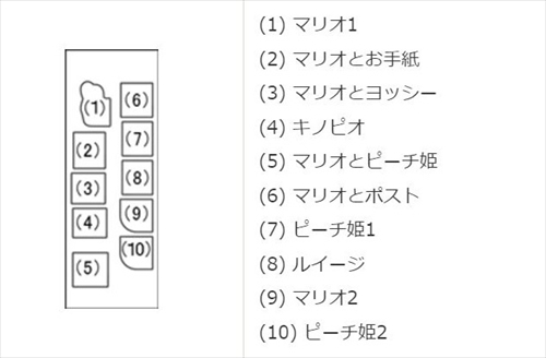 スーパーマリオ切手