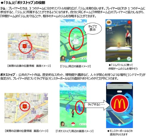 ポケモンGO GW イベント ルアーモジュール