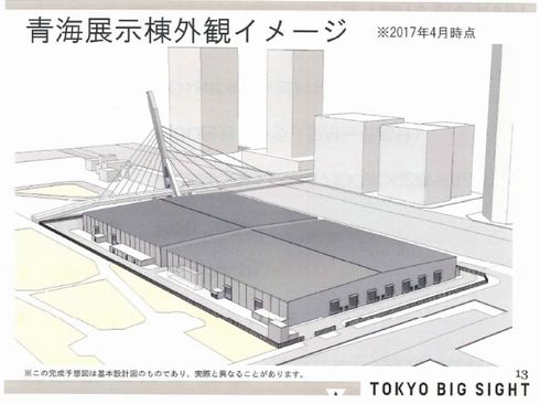 東京ビッグサイト　オリンピック