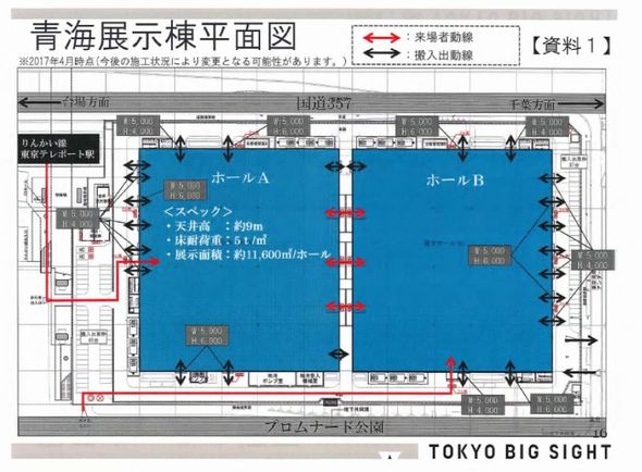 東京ビッグサイト　オリンピック