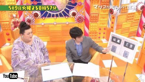 マツコの知らない世界　フォント