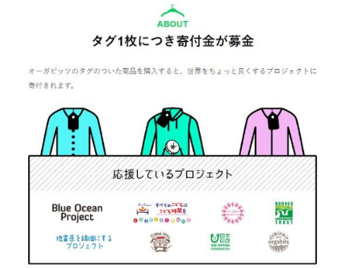 しゃべるタグ お礼 寄付 オーガビッツ 豊島