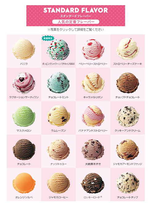 サーティワンアイスクリーム