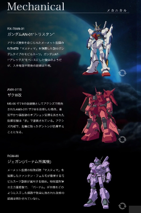 ガンダムAN-01など新たなモビルスーツも登場