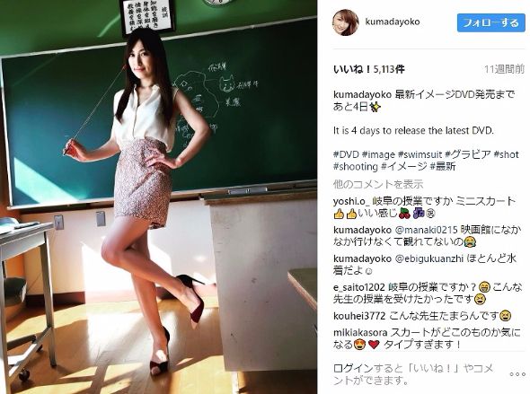 熊田曜子　コスプレ