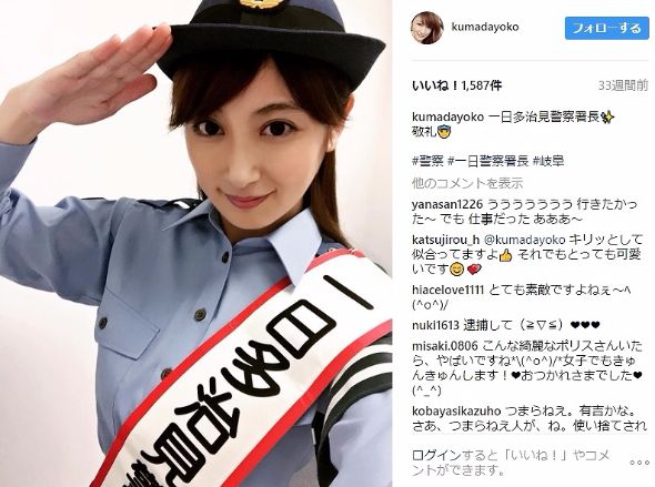 熊田曜子　グラビア