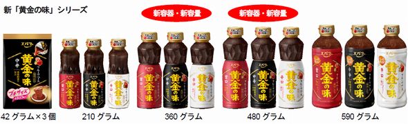 エバラ食品　焼肉　タレ　黄金の味　リニューアル
