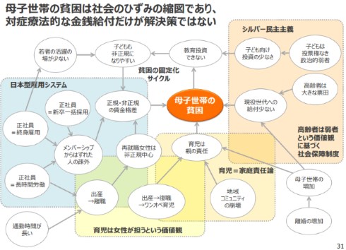 経済産業省 若手 官僚 日本ヤバい