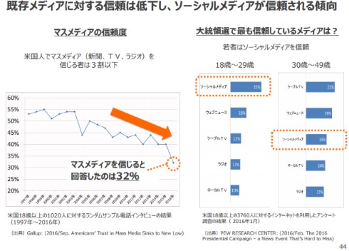 経済産業省 若手 官僚 日本ヤバい