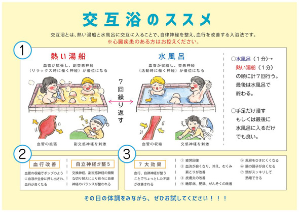 小杉湯