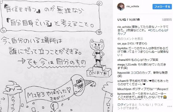 内田理央　画伯