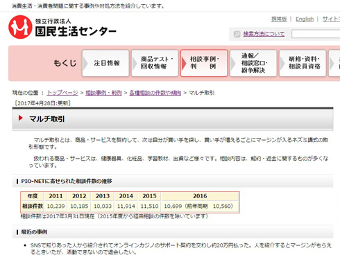 国民生活センターのマルチ取引のページ