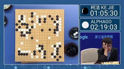最強AIvs最強棋士