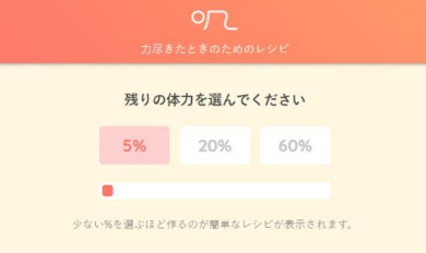 力尽きたときでも作れるレシピ ズボラ 飯 料理