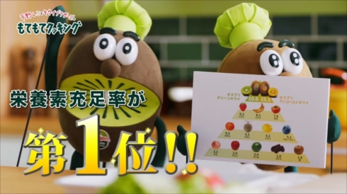 ゼスプリ平野レミキウイブラザーズ