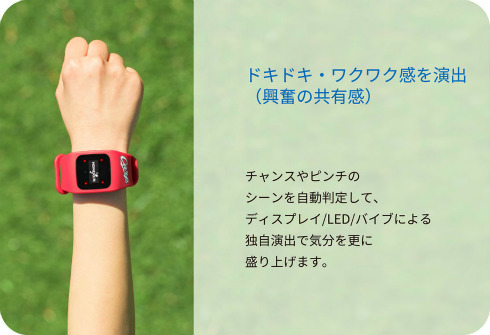 カープウェアラブル端末