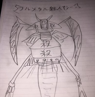 やしろあずきの調査