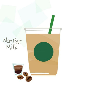 スターバックス ラテ 200円 期間限定 Rediscover Your Latte