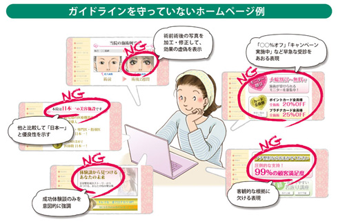 ダメな例（政府広報より）