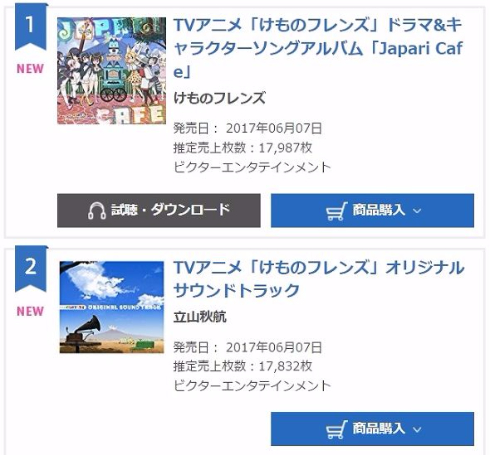 けものフレンズ　オリコン