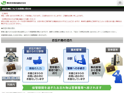 JR東日本HPのキャプチャ