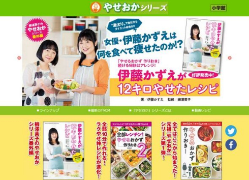 小学館 やせるおかず 作りおき 販売停止 合意 成立