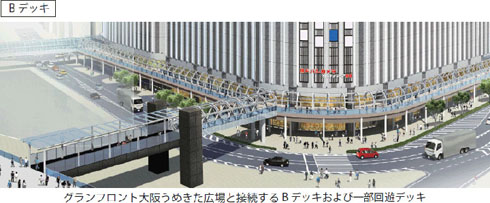 Bデッキ完成予想図