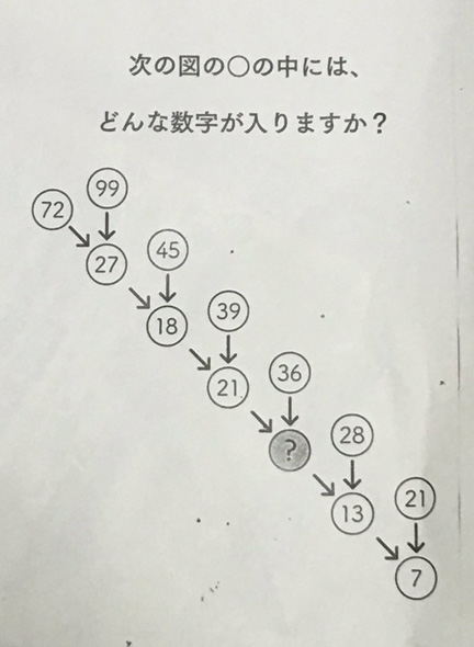 小学生でも解けそうなのに引っ掛かる人が続出!? ある学校で配布