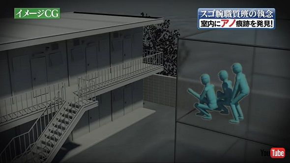 しろたま警察