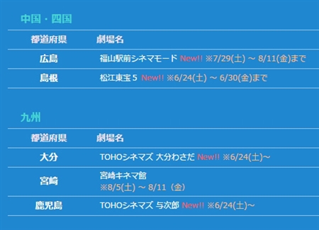 アヌシー最高賞受賞「夜明け告げるルーのうた」の追加上映が決定! 全国20館で