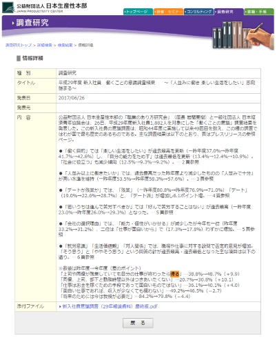 日本生産性本部 残業 帰る 朝日新聞
