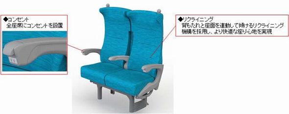 東海　新幹線　デザイン　N700S