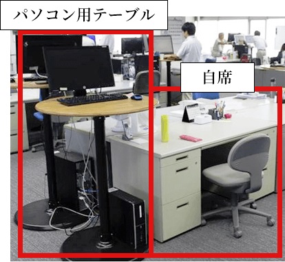 アイリスオーヤマ PC 座り 禁止