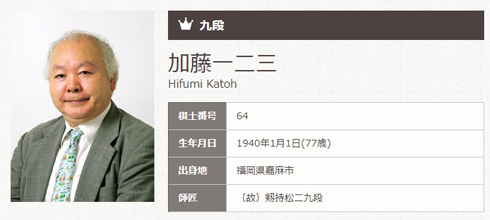 加藤一二三という男、ありけり。